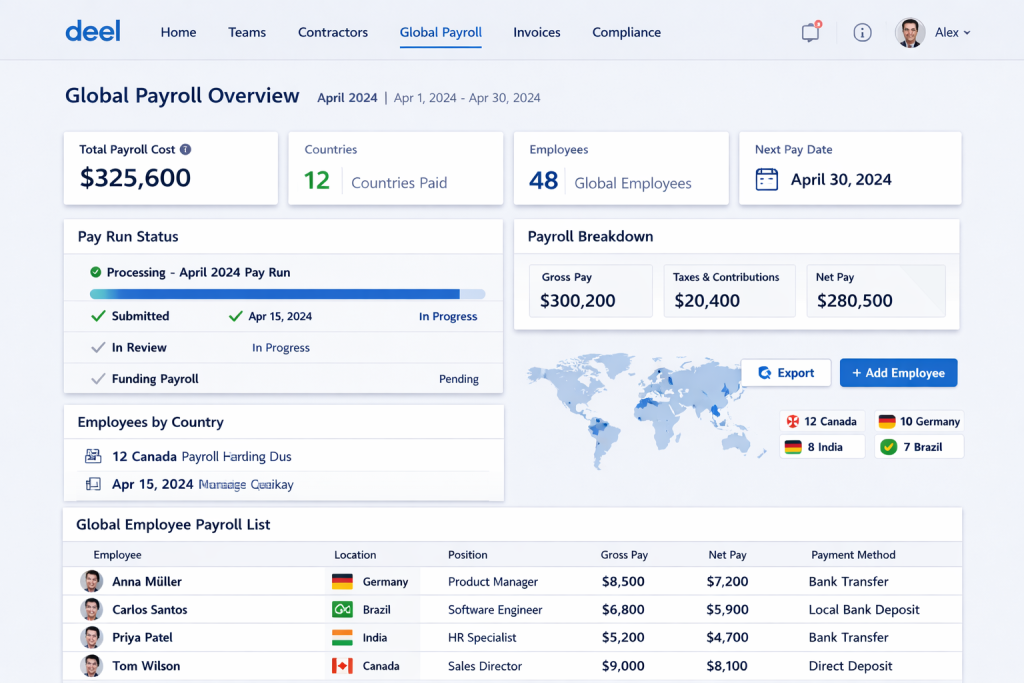 Deel Payroll for global employees